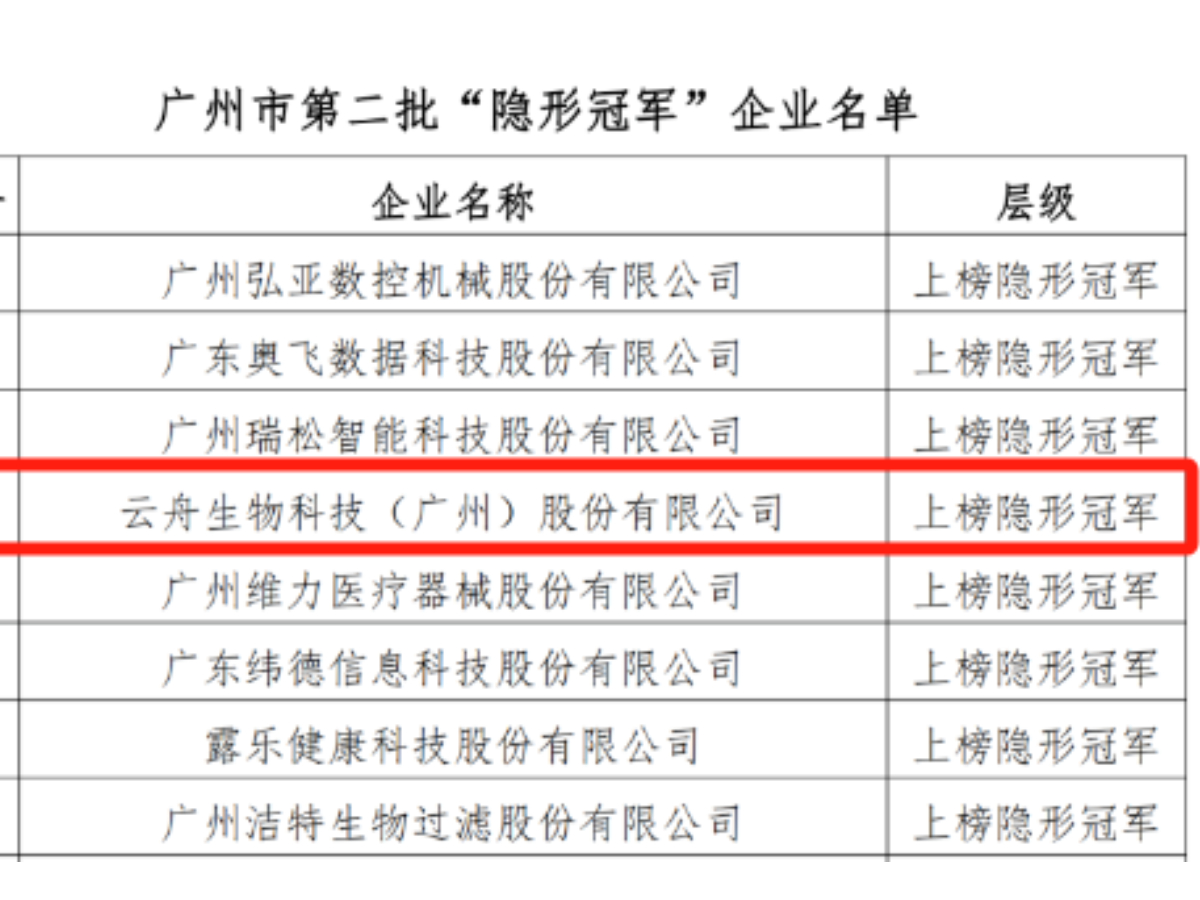 聚焦基因遞送賽道(dào)，雲舟生物獲評“隐形冠軍”